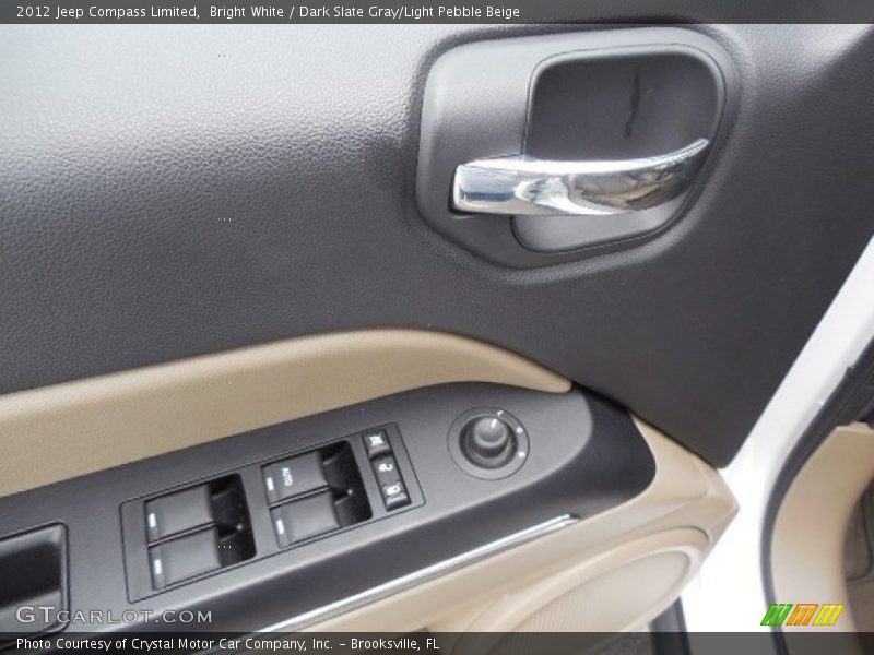 Controls of 2012 Compass Limited