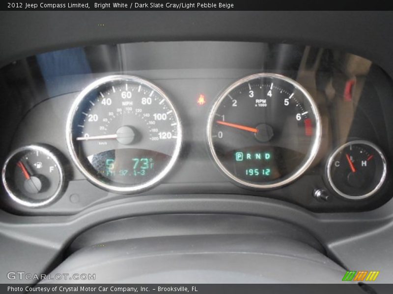  2012 Compass Limited Limited Gauges