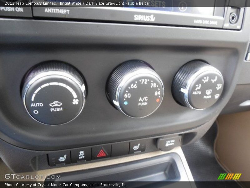 Controls of 2012 Compass Limited