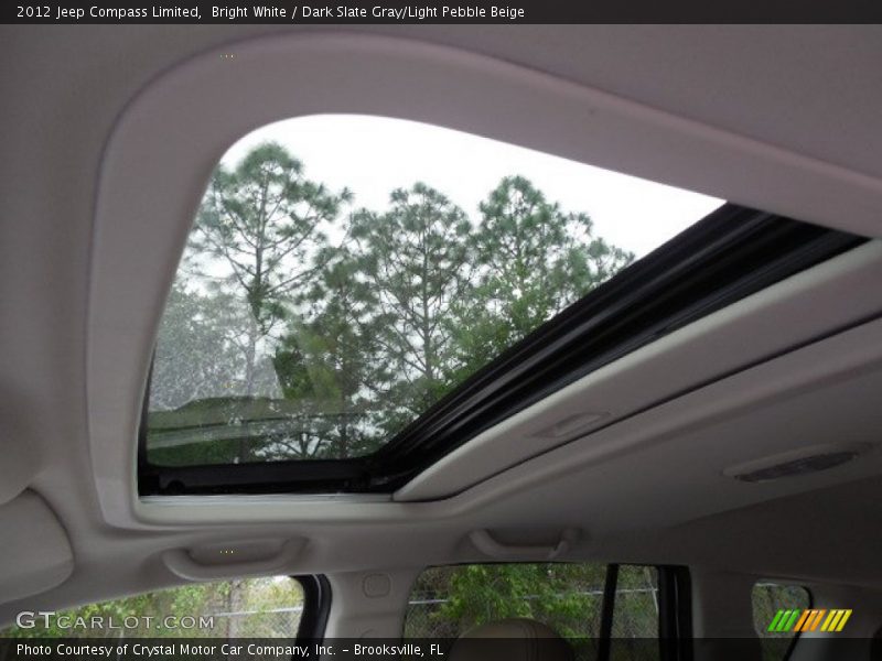 Sunroof of 2012 Compass Limited