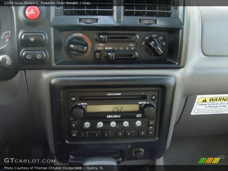 Powellite Silver Metallic / Gray 2004 Isuzu Rodeo S