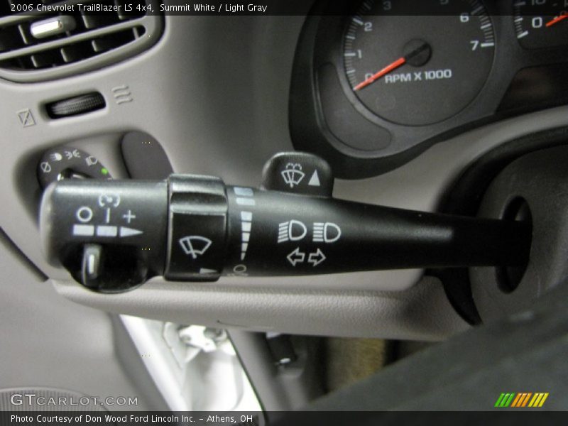 Summit White / Light Gray 2006 Chevrolet TrailBlazer LS 4x4