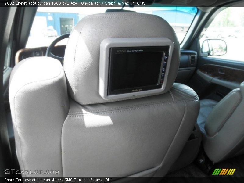 Onyx Black / Graphite/Medium Gray 2002 Chevrolet Suburban 1500 Z71 4x4