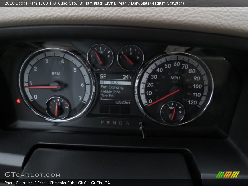  2010 Ram 1500 TRX Quad Cab TRX Quad Cab Gauges