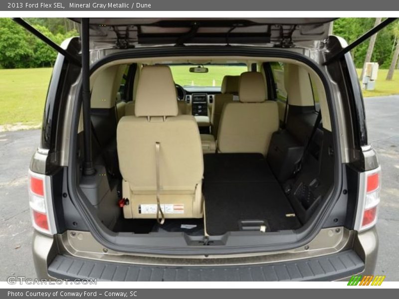  2013 Flex SEL Trunk