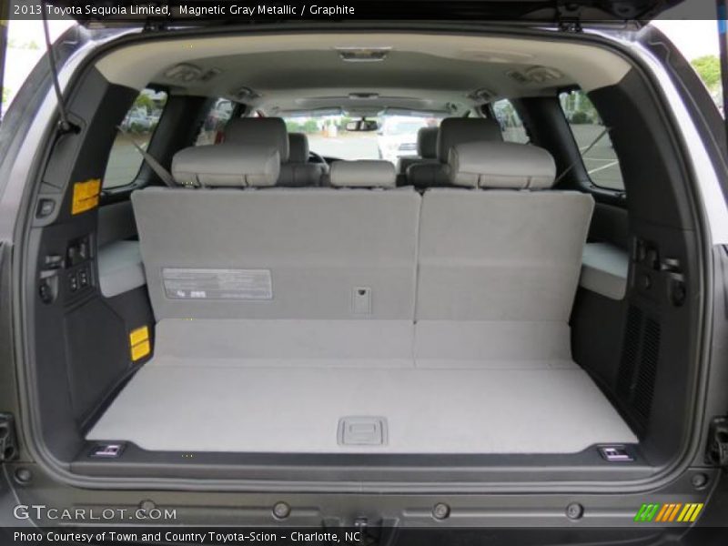 Magnetic Gray Metallic / Graphite 2013 Toyota Sequoia Limited
