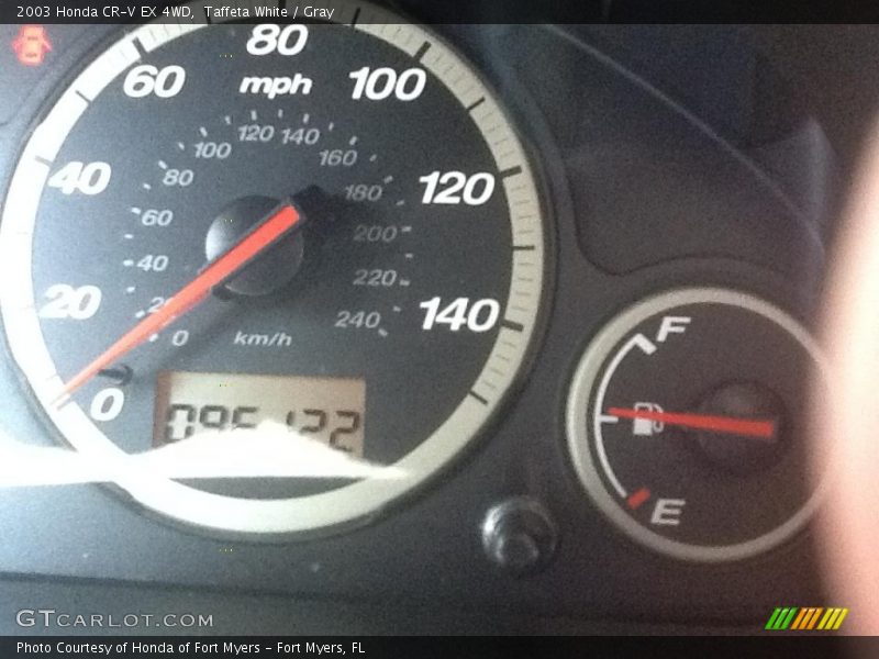 Taffeta White / Gray 2003 Honda CR-V EX 4WD