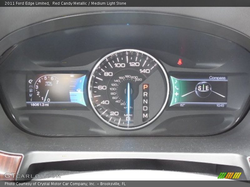  2011 Edge Limited Limited Gauges