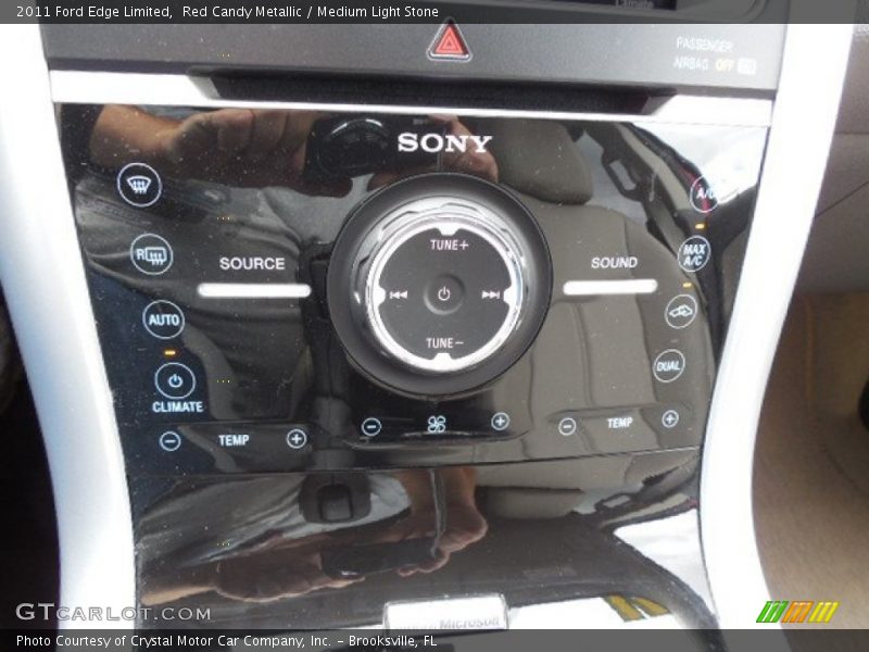 Controls of 2011 Edge Limited