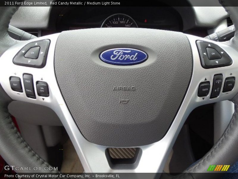 Controls of 2011 Edge Limited