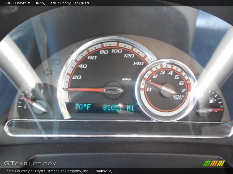  2008 HHR SS SS Gauges