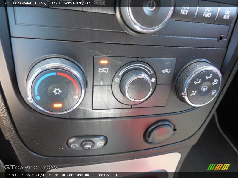 Controls of 2008 HHR SS