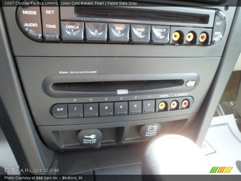 Controls of 2007 Pacifica Limited