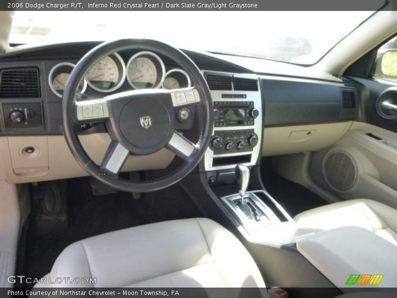 Inferno Red Crystal Pearl / Dark Slate Gray/Light Graystone 2006 Dodge Charger R/T