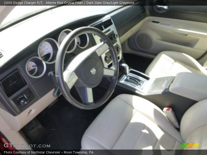 Inferno Red Crystal Pearl / Dark Slate Gray/Light Graystone 2006 Dodge Charger R/T