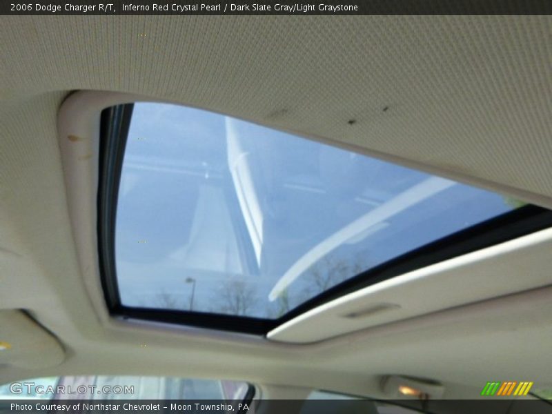 Inferno Red Crystal Pearl / Dark Slate Gray/Light Graystone 2006 Dodge Charger R/T