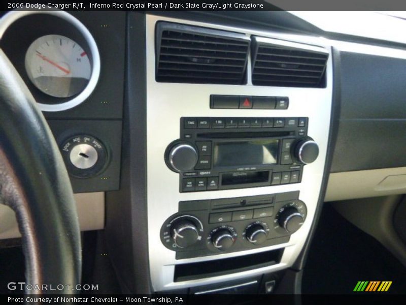 Inferno Red Crystal Pearl / Dark Slate Gray/Light Graystone 2006 Dodge Charger R/T