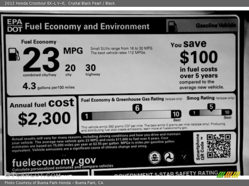  2013 Crosstour EX-L V-6 Window Sticker