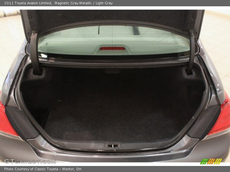 Magnetic Gray Metallic / Light Gray 2011 Toyota Avalon Limited