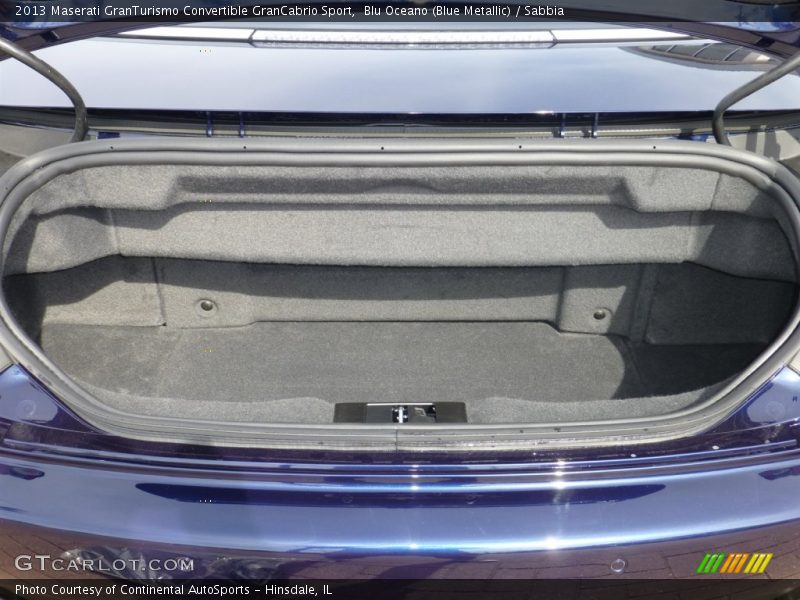  2013 GranTurismo Convertible GranCabrio Sport Trunk