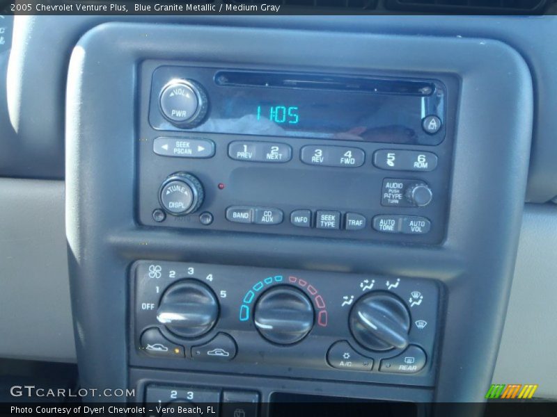 Controls of 2005 Venture Plus