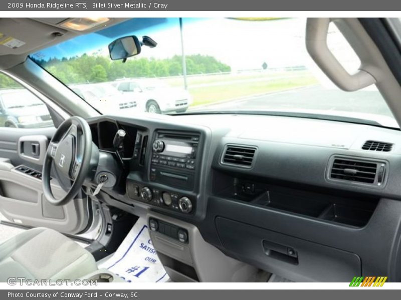 Dashboard of 2009 Ridgeline RTS