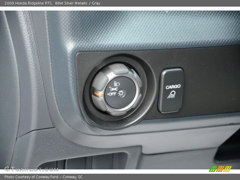 Controls of 2009 Ridgeline RTS