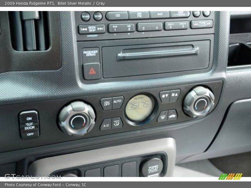 Controls of 2009 Ridgeline RTS