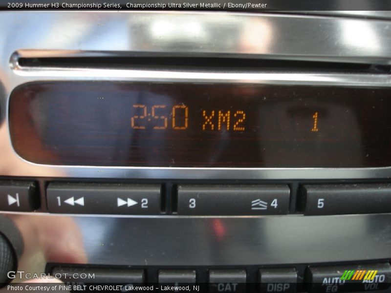 Controls of 2009 H3 Championship Series