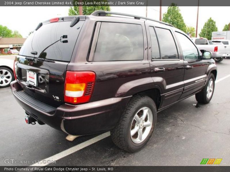 Deep Lava Red Metallic / Dark Slate Gray 2004 Jeep Grand Cherokee Limited 4x4