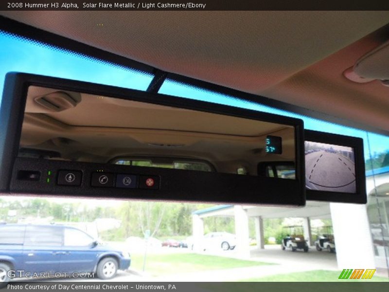 Controls of 2008 H3 Alpha