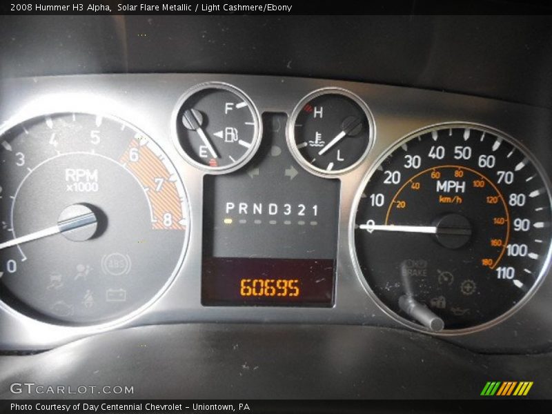  2008 H3 Alpha Alpha Gauges