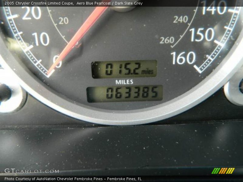 Aero Blue Pearlcoat / Dark Slate Grey 2005 Chrysler Crossfire Limited Coupe