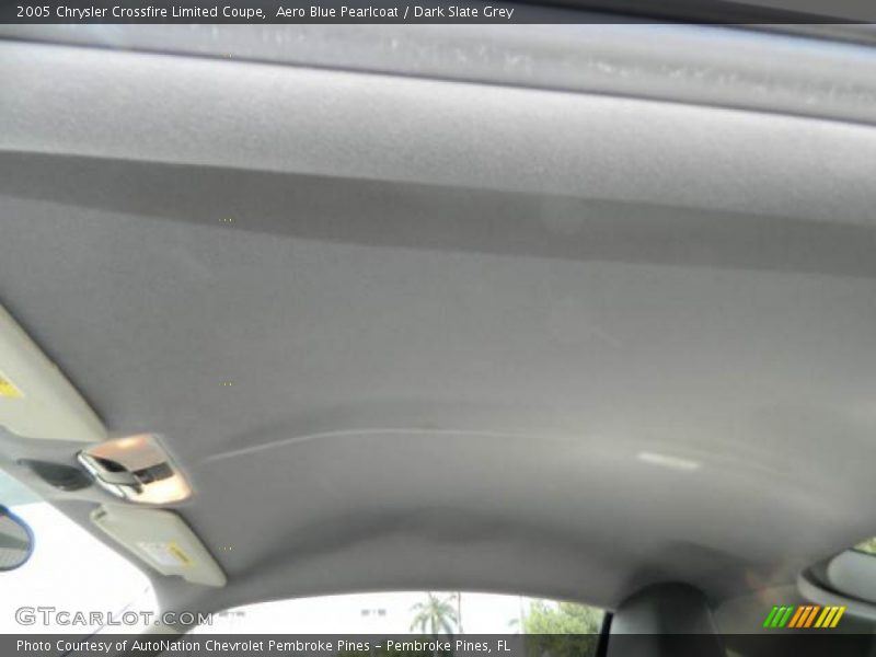 Aero Blue Pearlcoat / Dark Slate Grey 2005 Chrysler Crossfire Limited Coupe