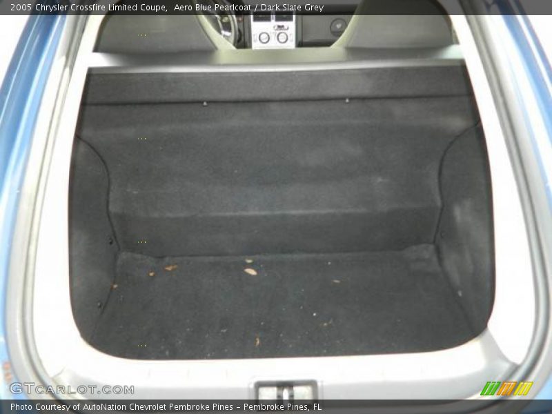  2005 Crossfire Limited Coupe Trunk