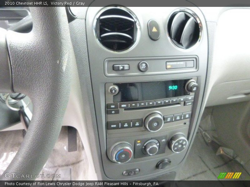 Controls of 2010 HHR LS