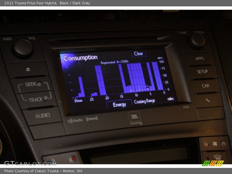 Black / Dark Gray 2013 Toyota Prius Four Hybrid