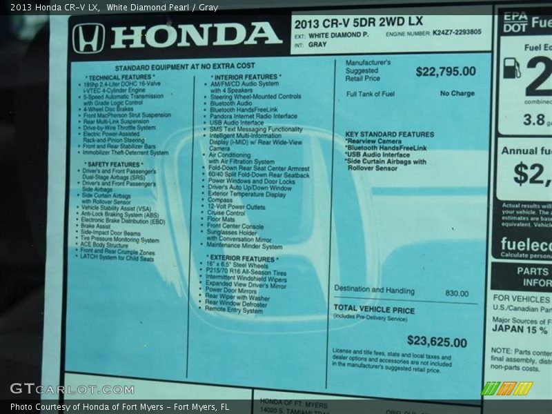 White Diamond Pearl / Gray 2013 Honda CR-V LX