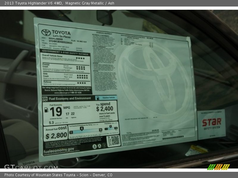 Magnetic Gray Metallic / Ash 2013 Toyota Highlander V6 4WD