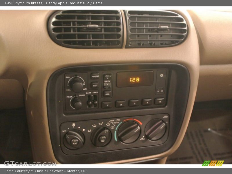 Controls of 1998 Breeze 