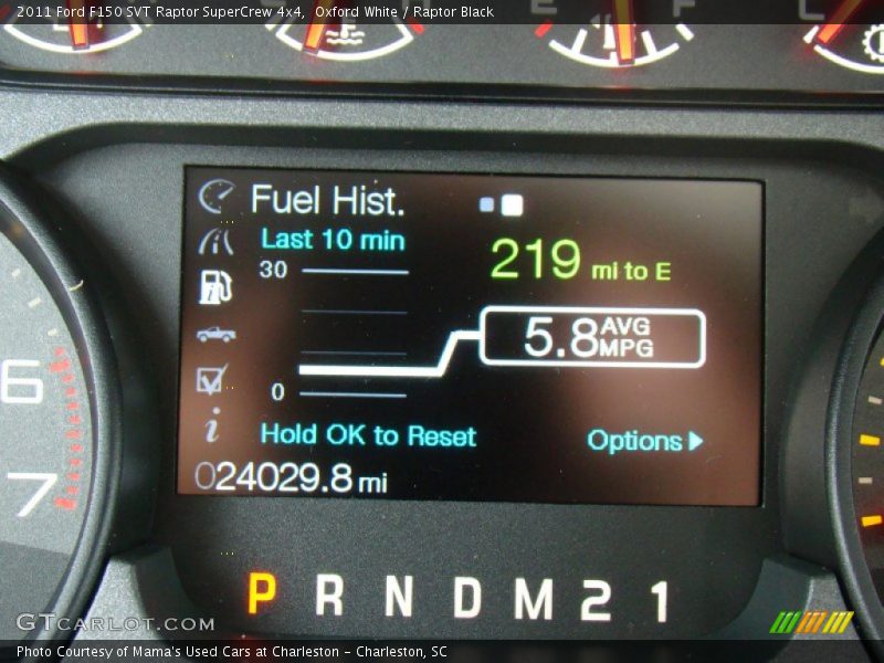 Oxford White / Raptor Black 2011 Ford F150 SVT Raptor SuperCrew 4x4