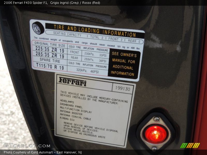 Info Tag of 2006 F430 Spider F1