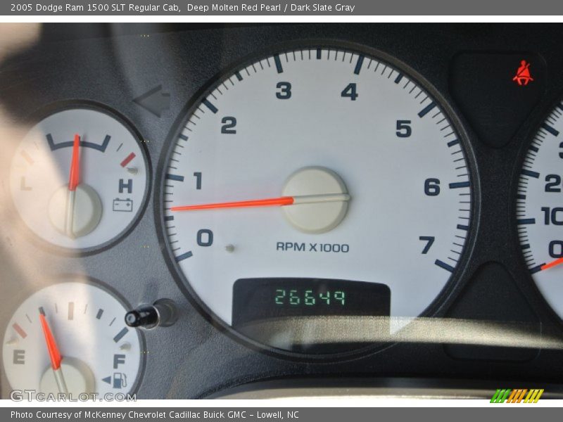 Deep Molten Red Pearl / Dark Slate Gray 2005 Dodge Ram 1500 SLT Regular Cab