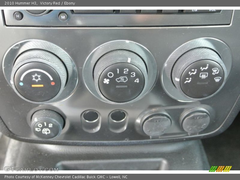 Controls of 2010 H3 