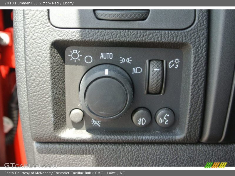 Controls of 2010 H3 