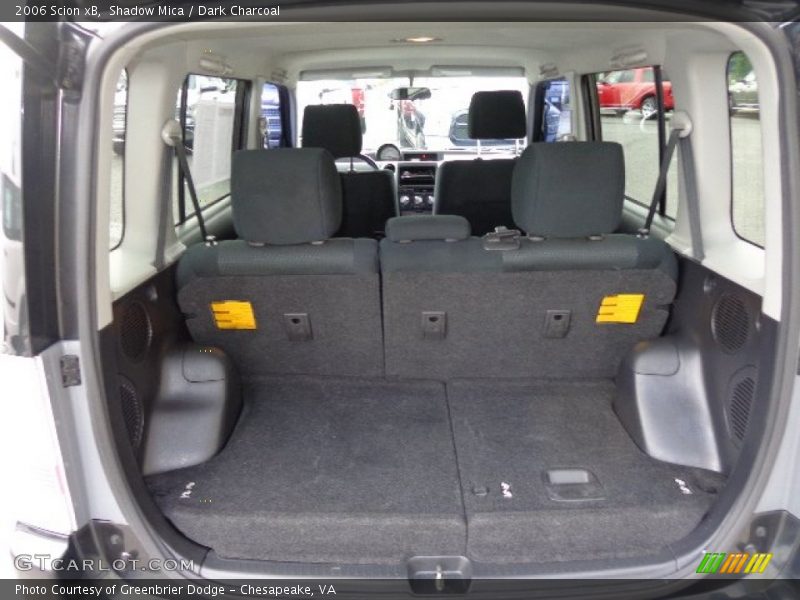  2006 xB  Trunk