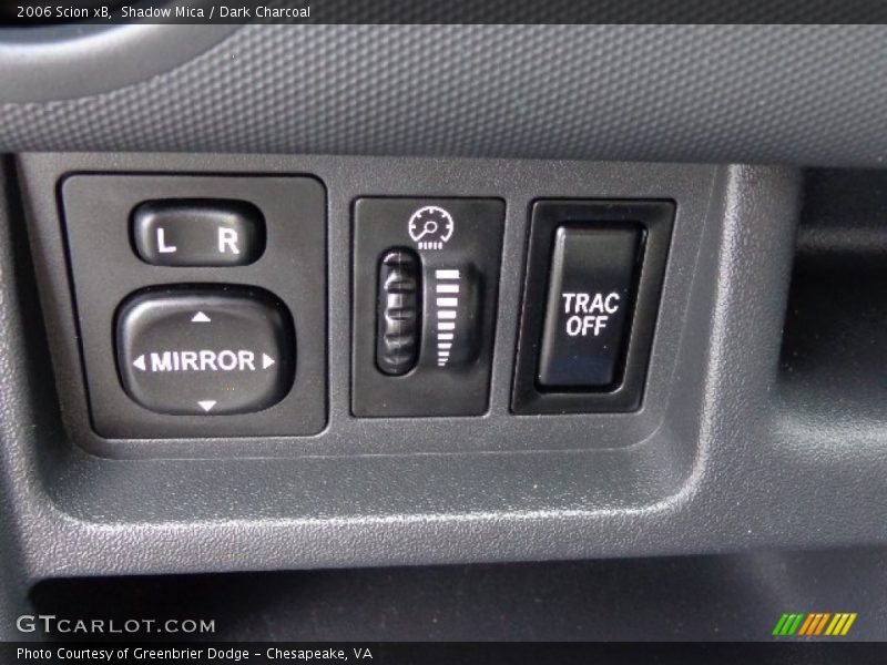 Controls of 2006 xB 