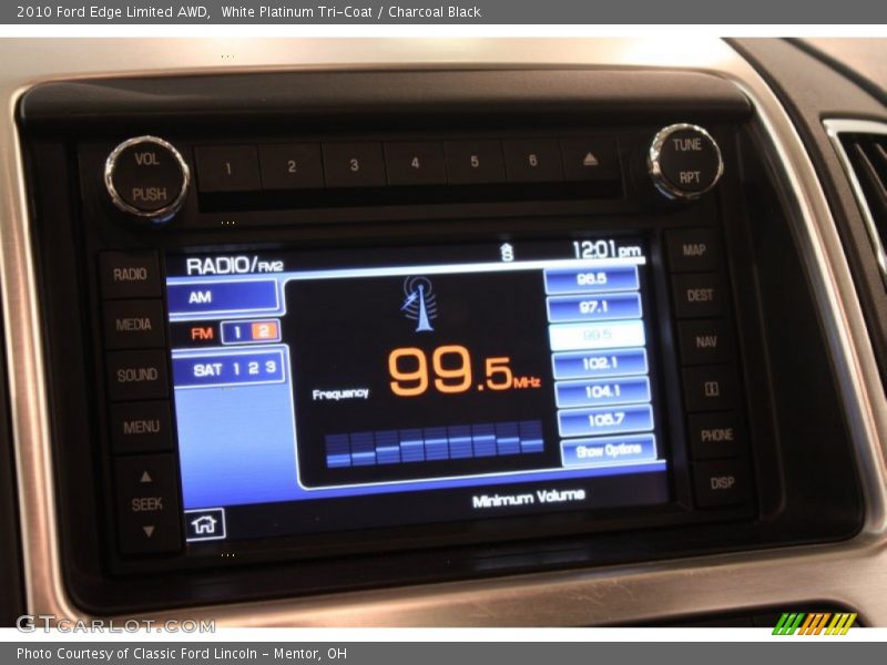 White Platinum Tri-Coat / Charcoal Black 2010 Ford Edge Limited AWD