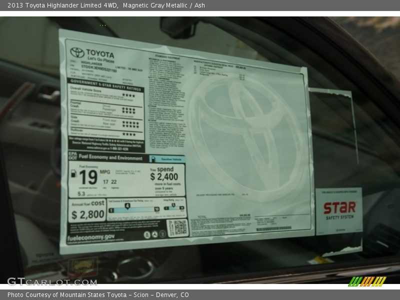 Magnetic Gray Metallic / Ash 2013 Toyota Highlander Limited 4WD
