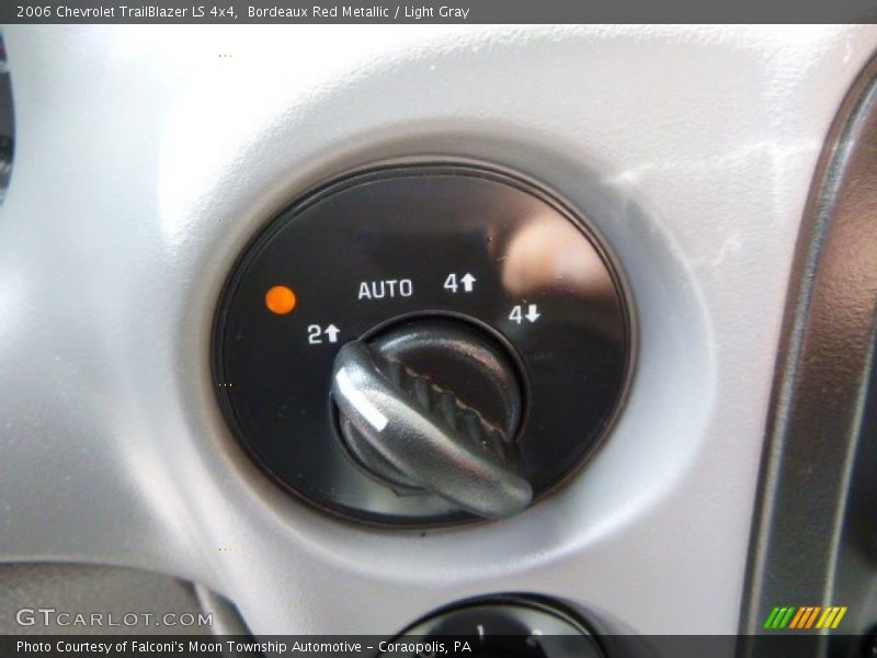 Controls of 2006 TrailBlazer LS 4x4